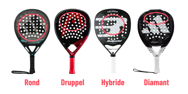 Verschillende soorten vormen van padel rackets